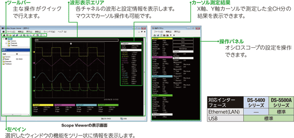 Various Software