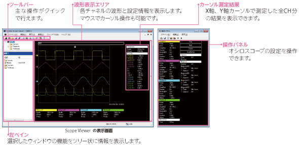 Various Software