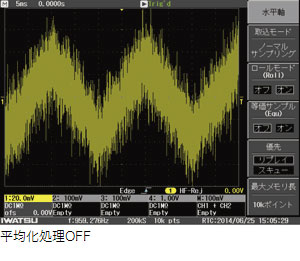 平均化处理OFF