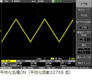 平均化处理ON