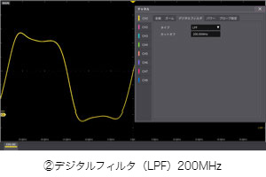 ② Digital filter（LPT）200MHz