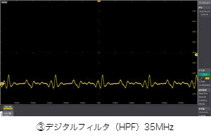 ③数字滤波器（HPF）35MHz