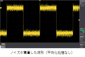 Noise superimposed waveform