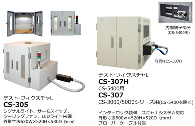 Test fixture L