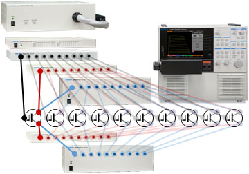 Discrete device testing