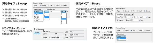 自动测量(漏电流、饱和电压、VF、Vth等)