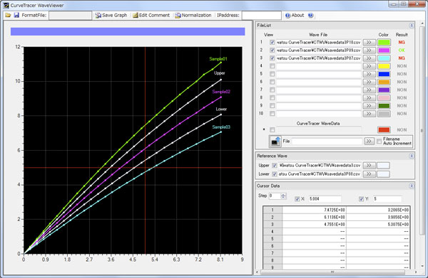 Waveform comparison function