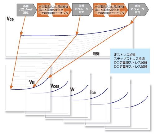 讲解示意图