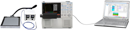 Equipment configuration example
