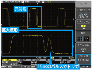 Pulse width trigger