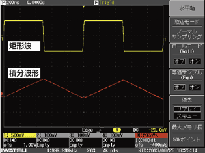 Integral operation waveform for rectangular wave