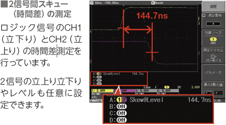 and signal-to-signal skew (time difference)