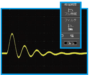 SMA：ON 时　宽=±3pts