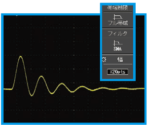 SMA:ON 时 宽=±20pts