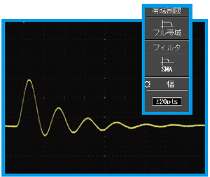 SMA: ON width = ±20pts