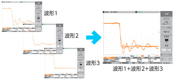 PNG透过属性