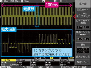 Waveform acquisition image