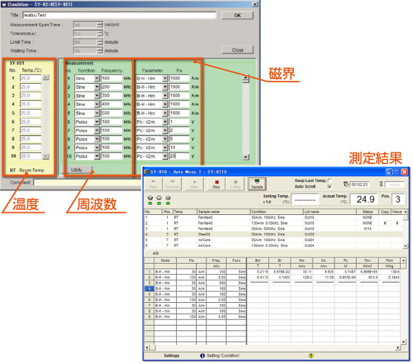 Remote control software SY-810 display example