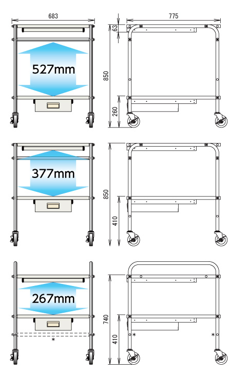 Trolley for measurement equipment dimensions