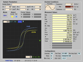 Permalloy band BH screen