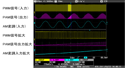 SG-300 signal screen