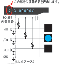 连接示例