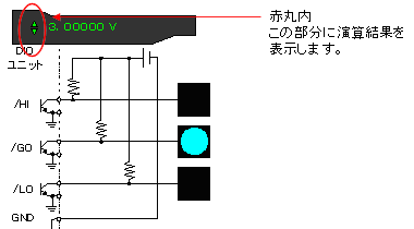 Example of a connection that uses the DIO output to make a pass/fail judgment