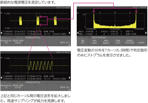 Cursor function 1