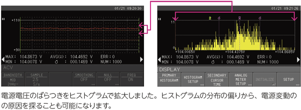 Cursor function 2