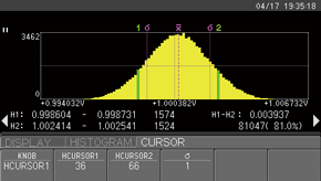 Histogram Display Screen