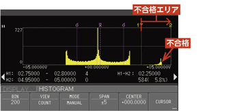 Judgment function display 1