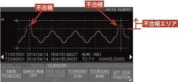 Judgment function display 2