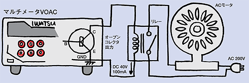  Example of sequence control using VOAC7521AD