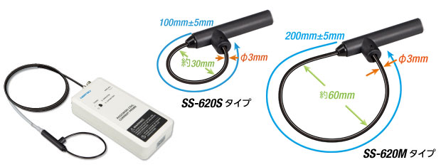 SS-620系列外观
