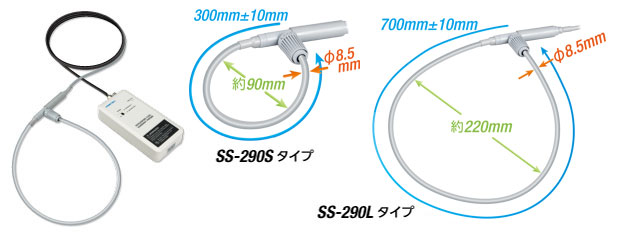 SS-290系列外观