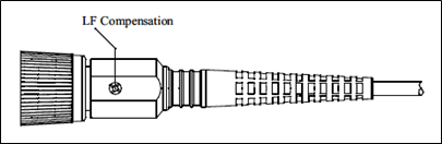 Example of passive probe adjustment