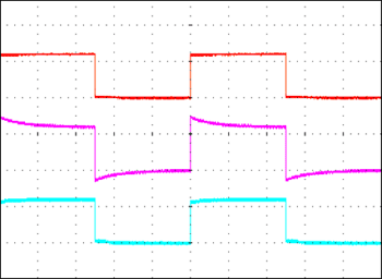 Relationship between probe adjustment and waveform