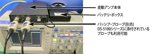 图1：主机差动放大器和电池工作时的DS-5100附带的10:1探头连接示例