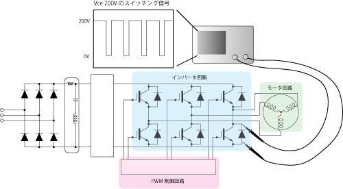 图7：电平马达驱动电路示例