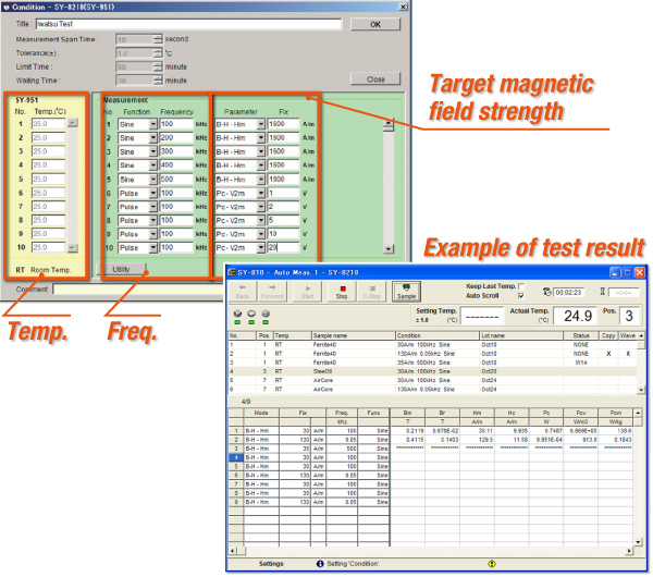 Remote control software SY-810 display example