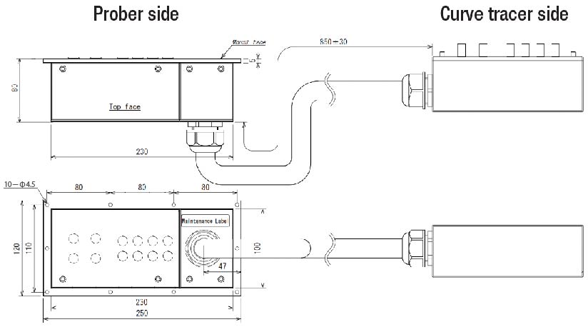 Prober Cable CS-306/308