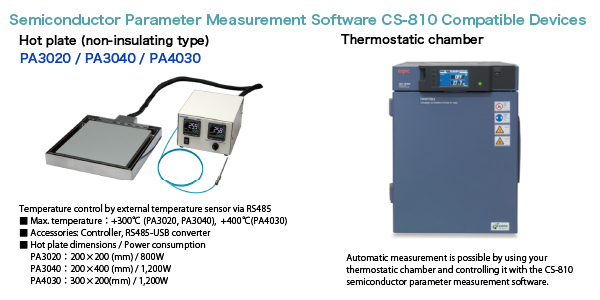 Hot plate/thermostatic chamber